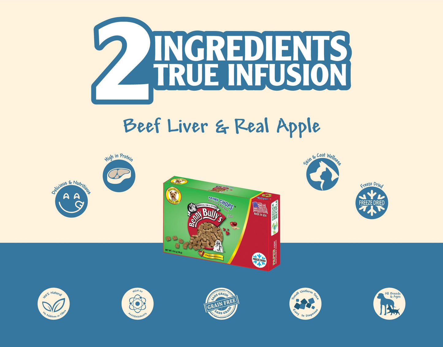 Benny Bullys® Mini Chops™ - Beef Liver & Apple in Smart Pack™