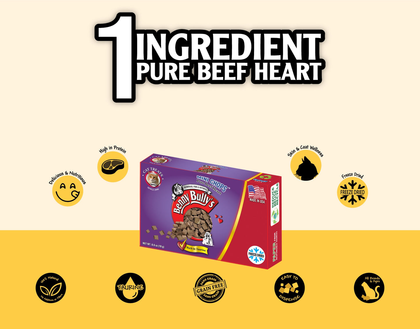 Benny Bullys® Mini Chops™ - Pure Beef Heart in Smart Pack™