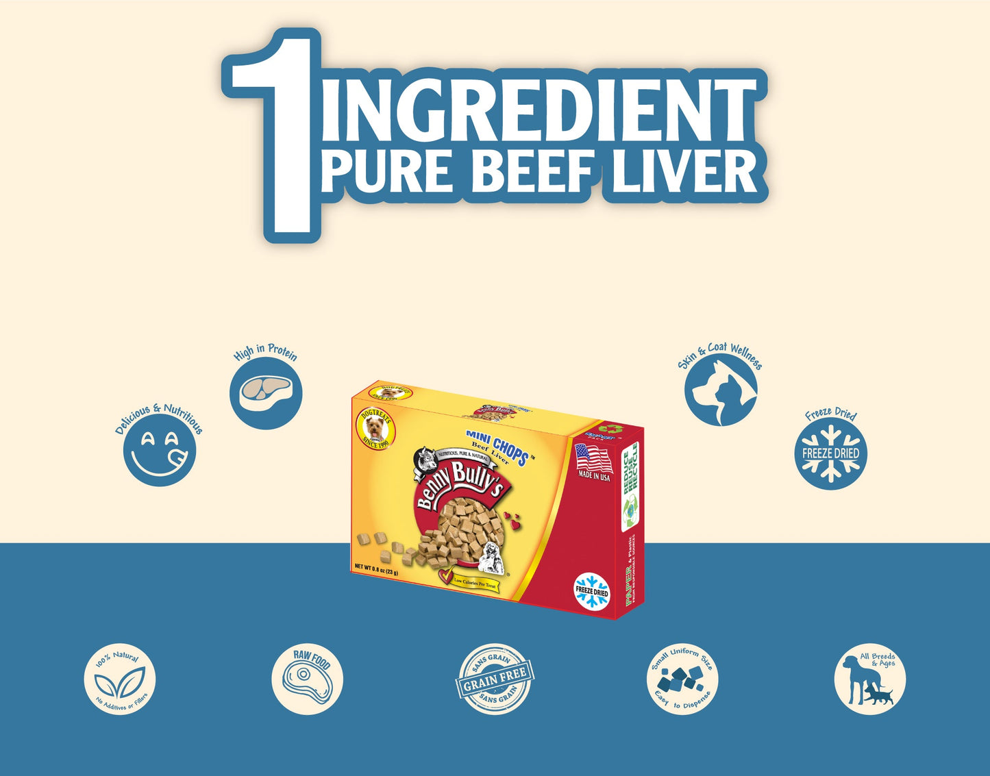 Benny Bullys® Mini Chops™ - Beef Liver in Smart Pack™ (Dog)
