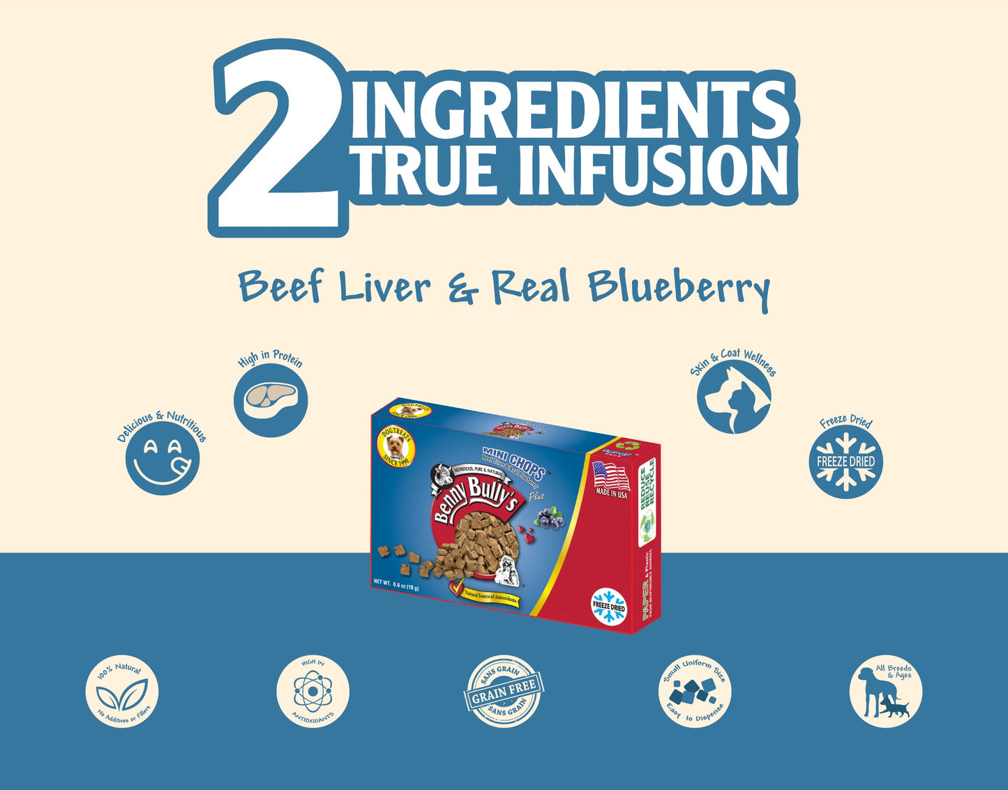 Benny Bullys® Mini Chops™ - Beef Liver & Blueberry in Smart Pack™