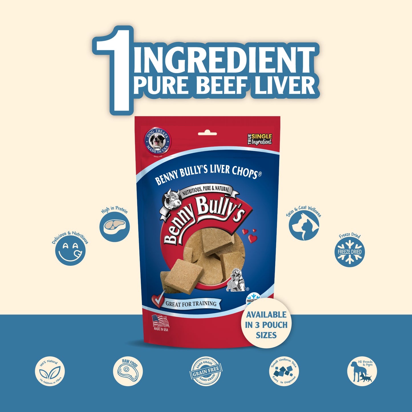 Benny Bullys Liver Chops® (Dog) — New!