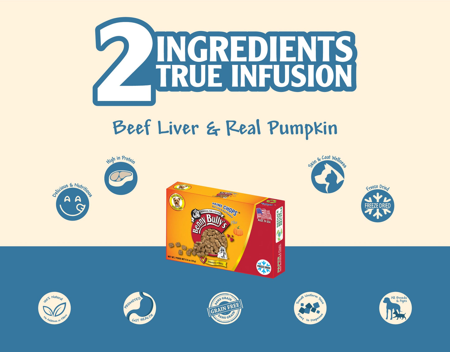 Benny Bullys® Mini Chops™ - Beef Liver & Pumpkin in Smart Pack™