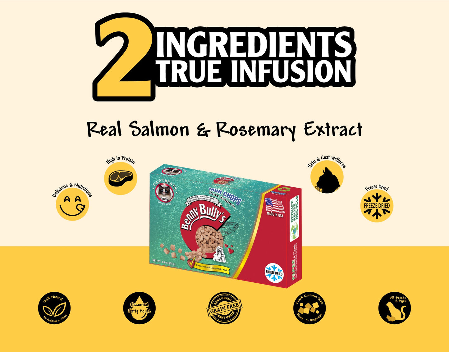 Benny Bullys® Mini Chops™ - Salmon Plus Rosemary Extract in Smart Pack™